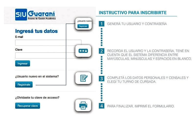 Resultado de imagen para instructivo para ingresar a una universidad